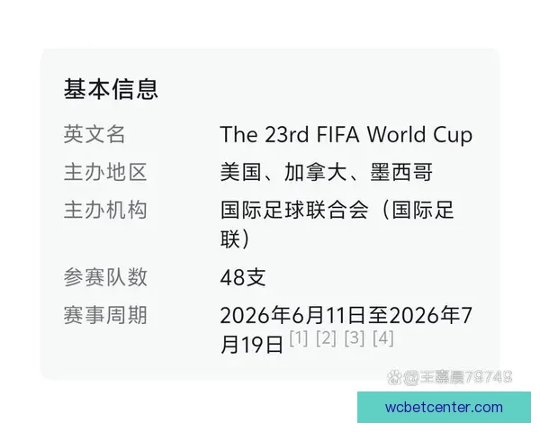 2026年世界杯举办时间确定与赛事分配方案分析