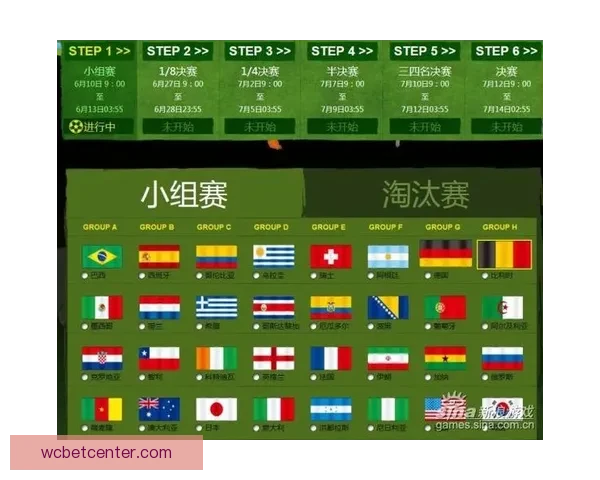 世界杯竞猜游戏推荐指南热门平台玩法解析与高手投注技巧分享